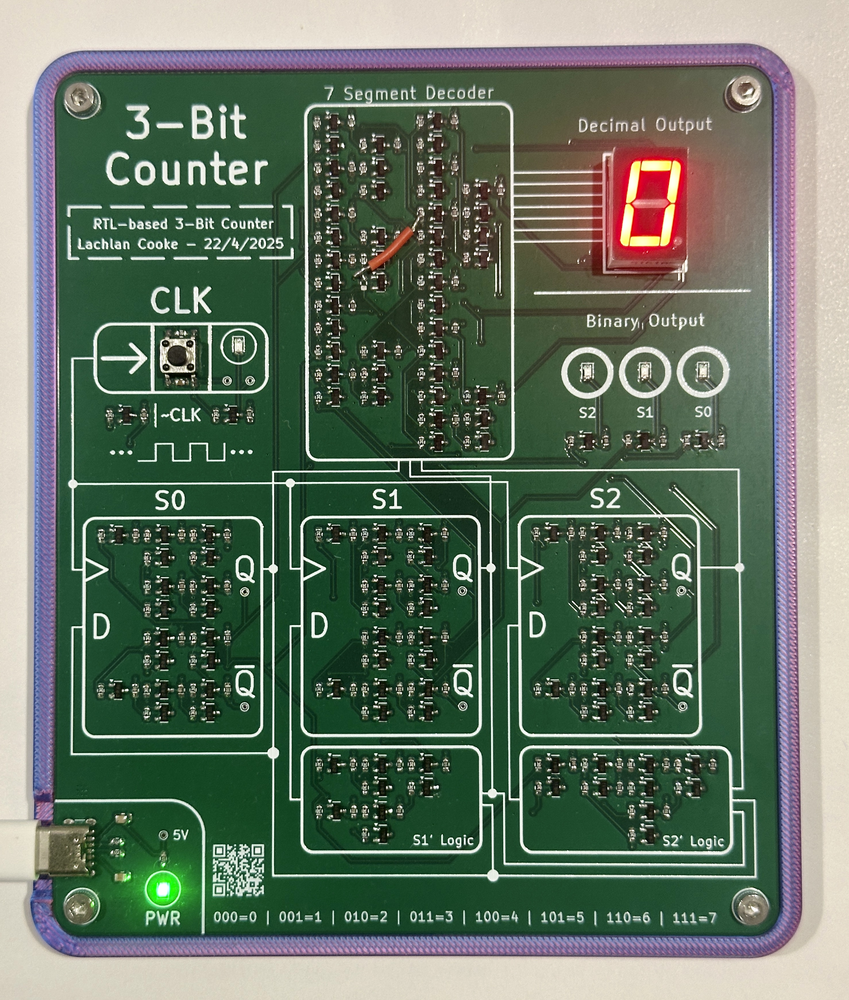 Fully assembled PCB